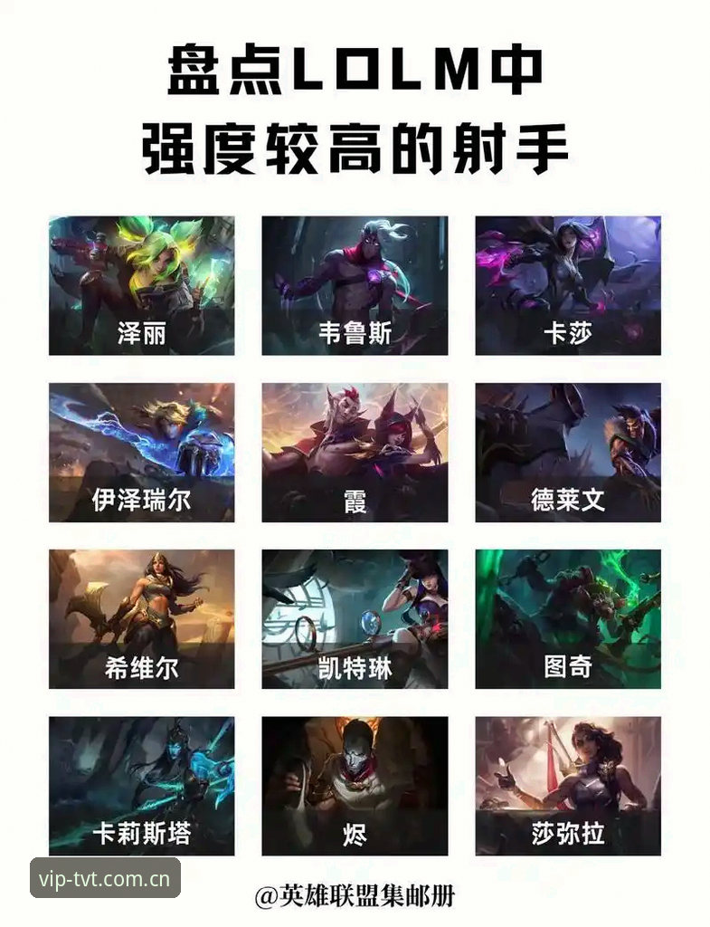 一个巅峰射手面对群雄并起的射手榜，内心究竟承受着怎样的压力，而这种压力又会转化成助力还是隐患？